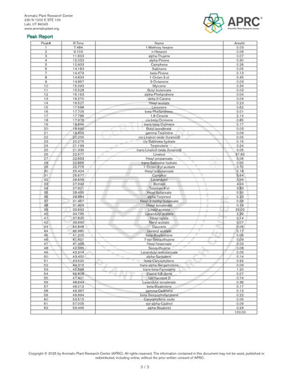 Lavender | Essential Oil